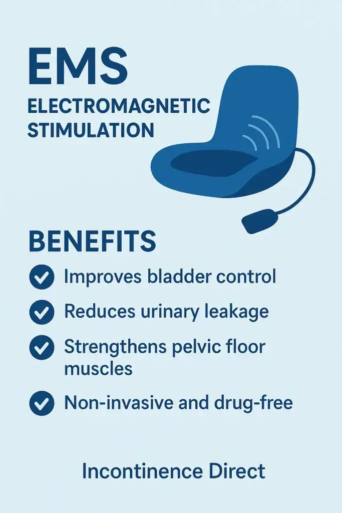 Image showing benefits of EMS Electromagnetic stimulation chair to treat nighttime leaks Kingston upon Hull